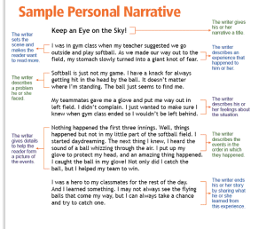 Narrative essay about a lesson learned